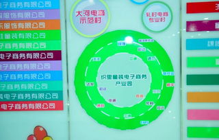 阿里數(shù)字化做媒 超級(jí)產(chǎn)地日全球IP與織里產(chǎn)地工廠(chǎng)的共舞與數(shù)字衍生內(nèi)容新篇